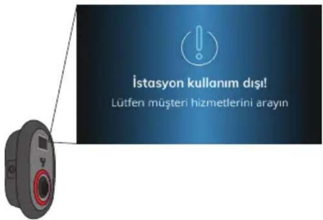 VESTEL EVC04-AC22SWD-T2P(K) - - HATA ve ARIZA KOŞULLARI - 1
