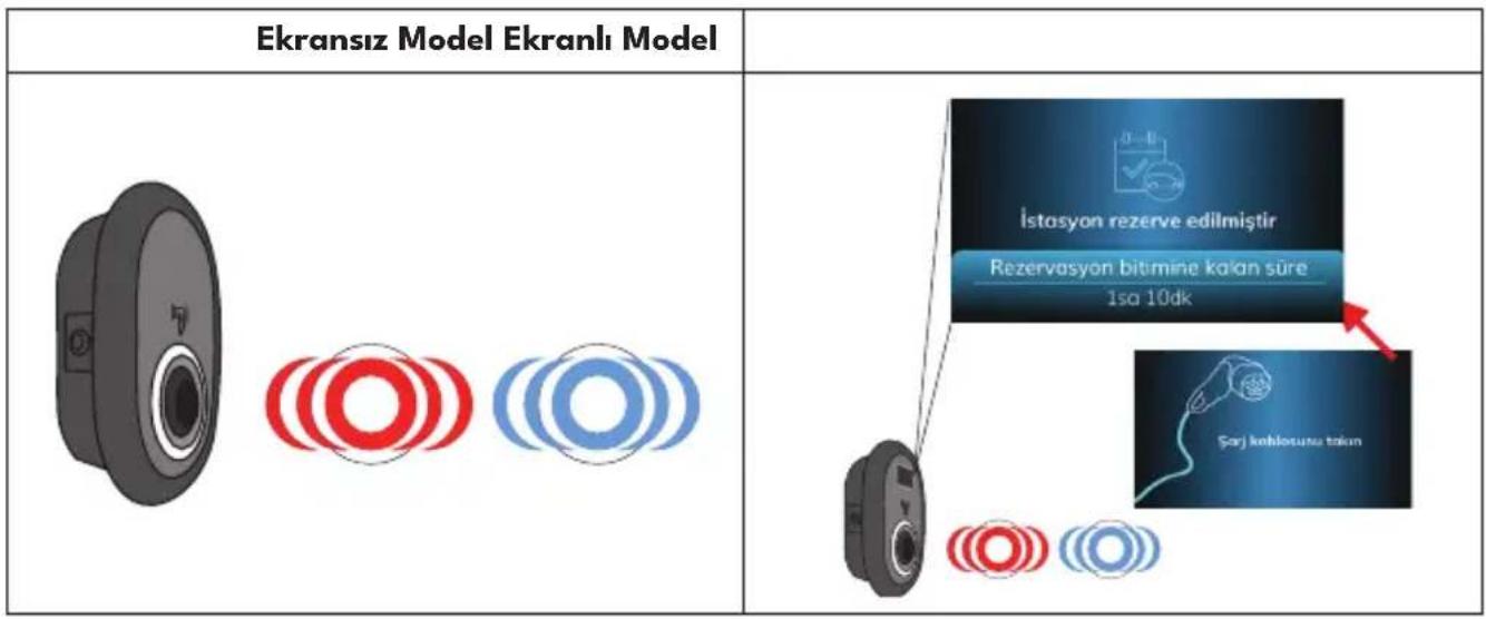 VESTEL EVC04-AC22SWD-T2P(K) - - AYIRMA ÖZELLİĞİ - 1