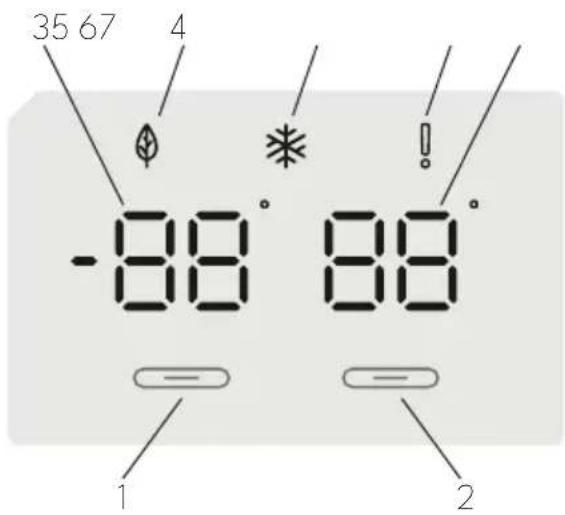 35 67 4 -88° 88° 1 2
