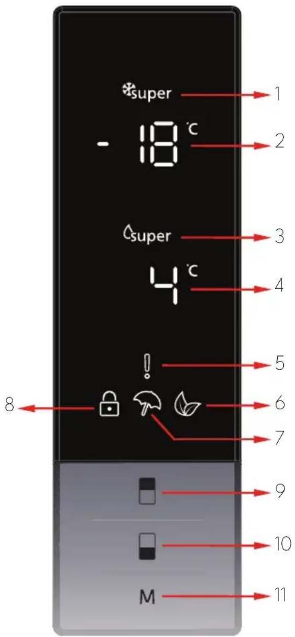 super - 18°C super 4°C ! 8 lock M 1 2 3 4 5 6 7 9 10 11