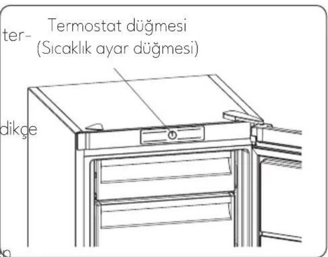 ter- Termostat düğmesi (Sıcaklık ayar düğmesi) dikçe
