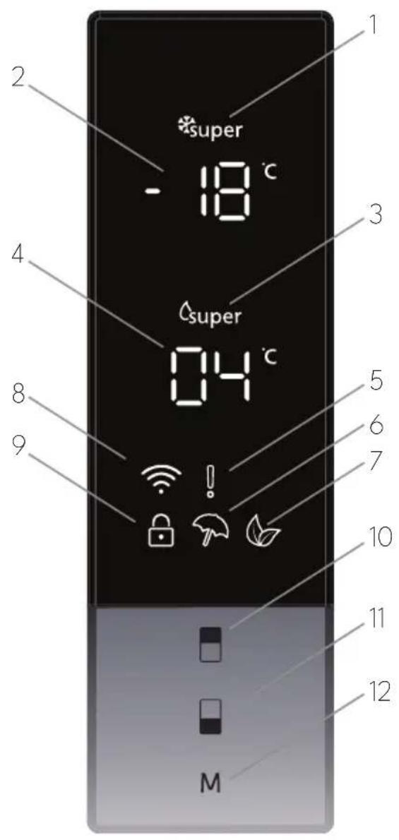 super - 18 °C super 04 °C 1 2 3 4 5 6 7 8 9 10 11 12 M