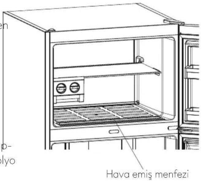 en o- lyo Hava emiş menfezi