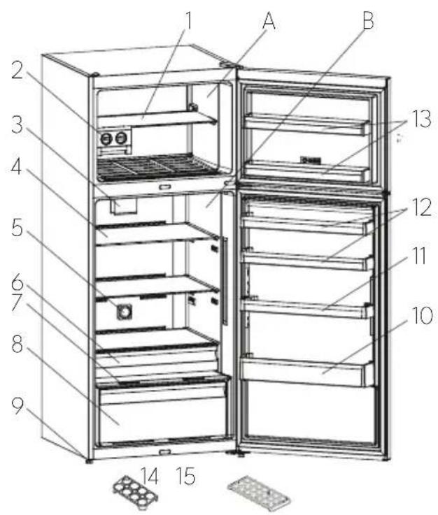 1 2 3 4 5 6 7 8 9 A B 13 12 11 10 14 15
