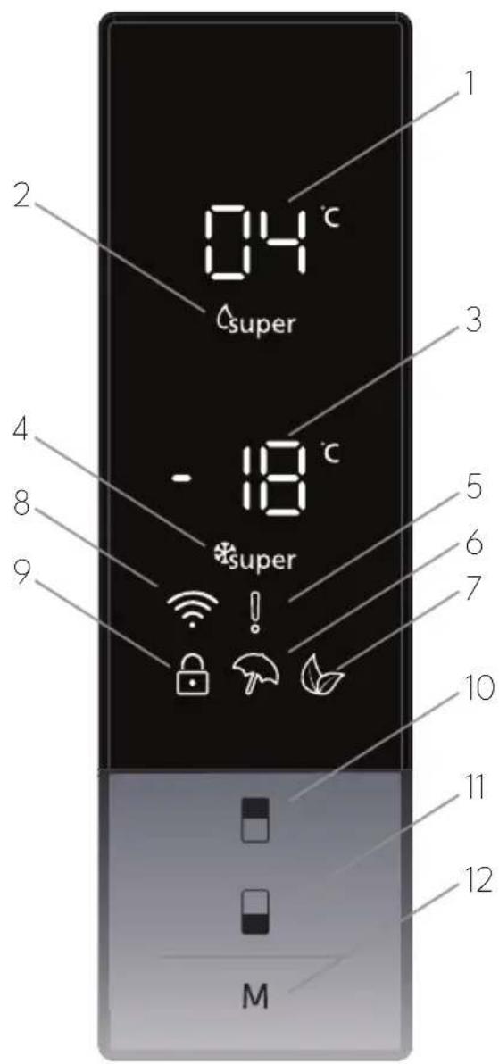 VESTEL NFK72022 E WIFI - Gösterge ve Kontrol Paneli - 1