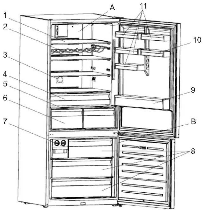 1 2 3 4 5 6 7 A 11 10 9 B 8