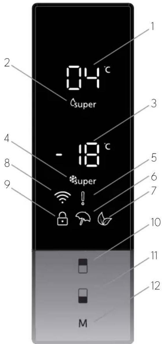 VESTEL NFK52112 E - Gösterge ve Kontrol Paneli - 1