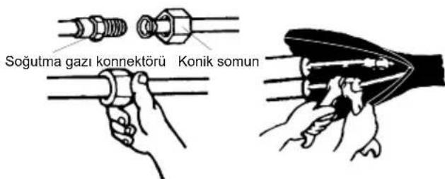 VESTEL ST4601 A - Boru Bağlantısı - 3