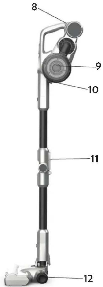 VESTEL S70 G - Genel Görünüm - 2