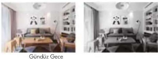VESTEL SC301 - - Gece - Gündüz - 1
