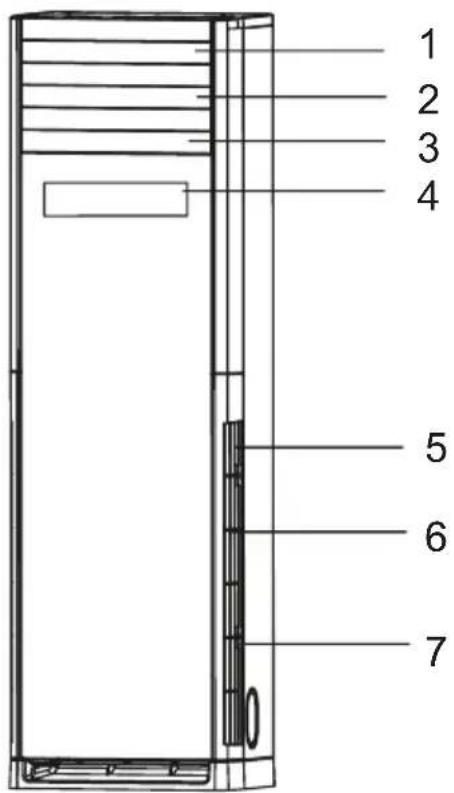 VESTEL ST4501 C - Genel Görünüm - 1