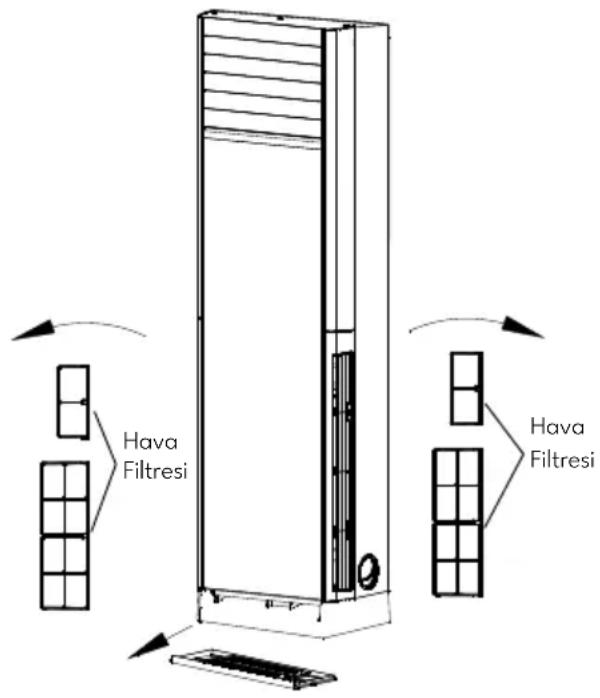 VESTEL ST4501 C - Hava Filtresinin Temizlenmesi - 1