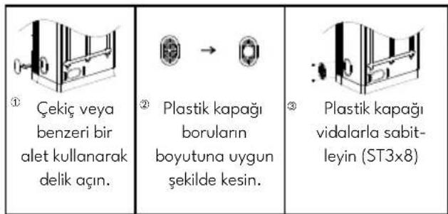 VESTEL ST4501 C - İç ünite kurulumu - 1