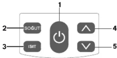 VESTEL BUZZ INVERTER 094 A++ WIFI - İlk Çalıştırma ve Hızlı Kullanım - 1