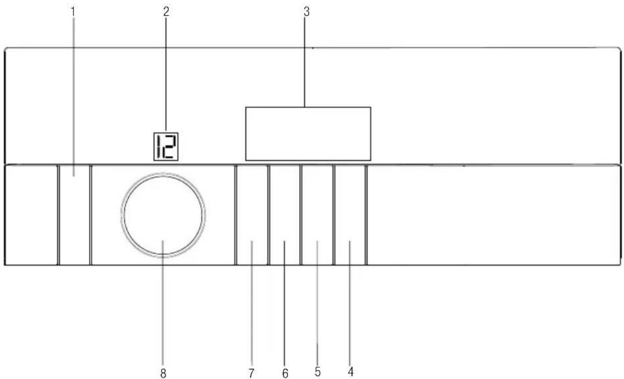 Arçelik 3890 UV - Kontrol paneli - 1