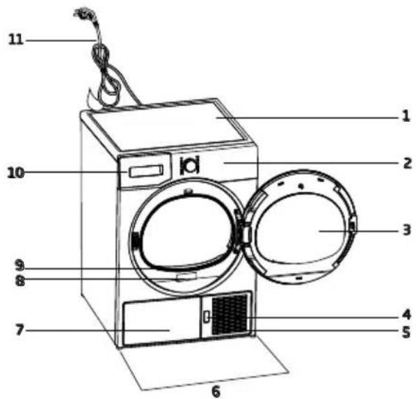 Arçelik 3890 UV - Genel görünüm - 1