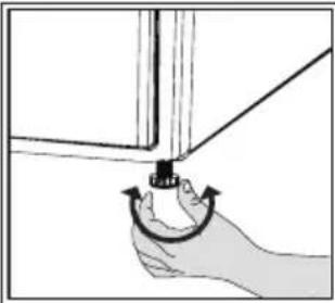 Arçelik 3890 UV - Ayakların ayarlanması - 1