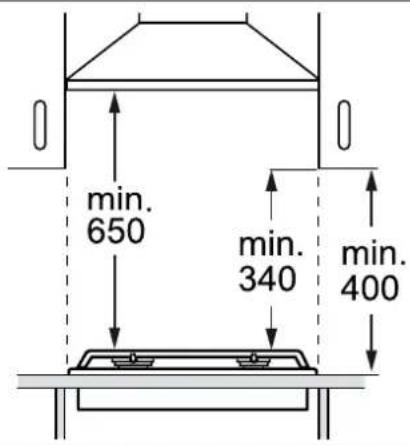 BOSCH PRP6A6H40R - 3
