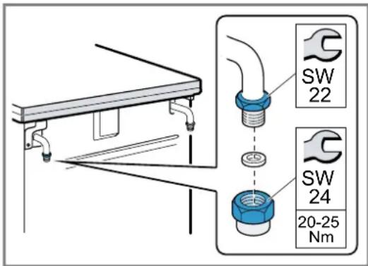 SW 22 SW 24 20-25 Nm