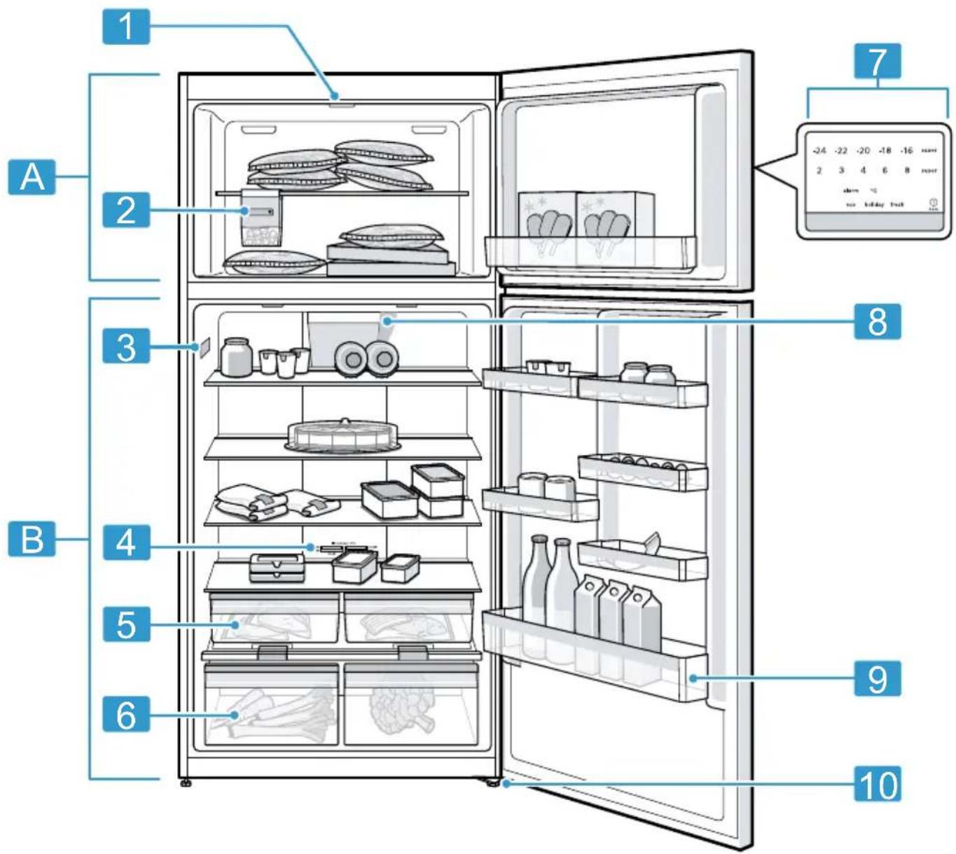 BOSCH KDN86XWE1N - Cihaz - 1