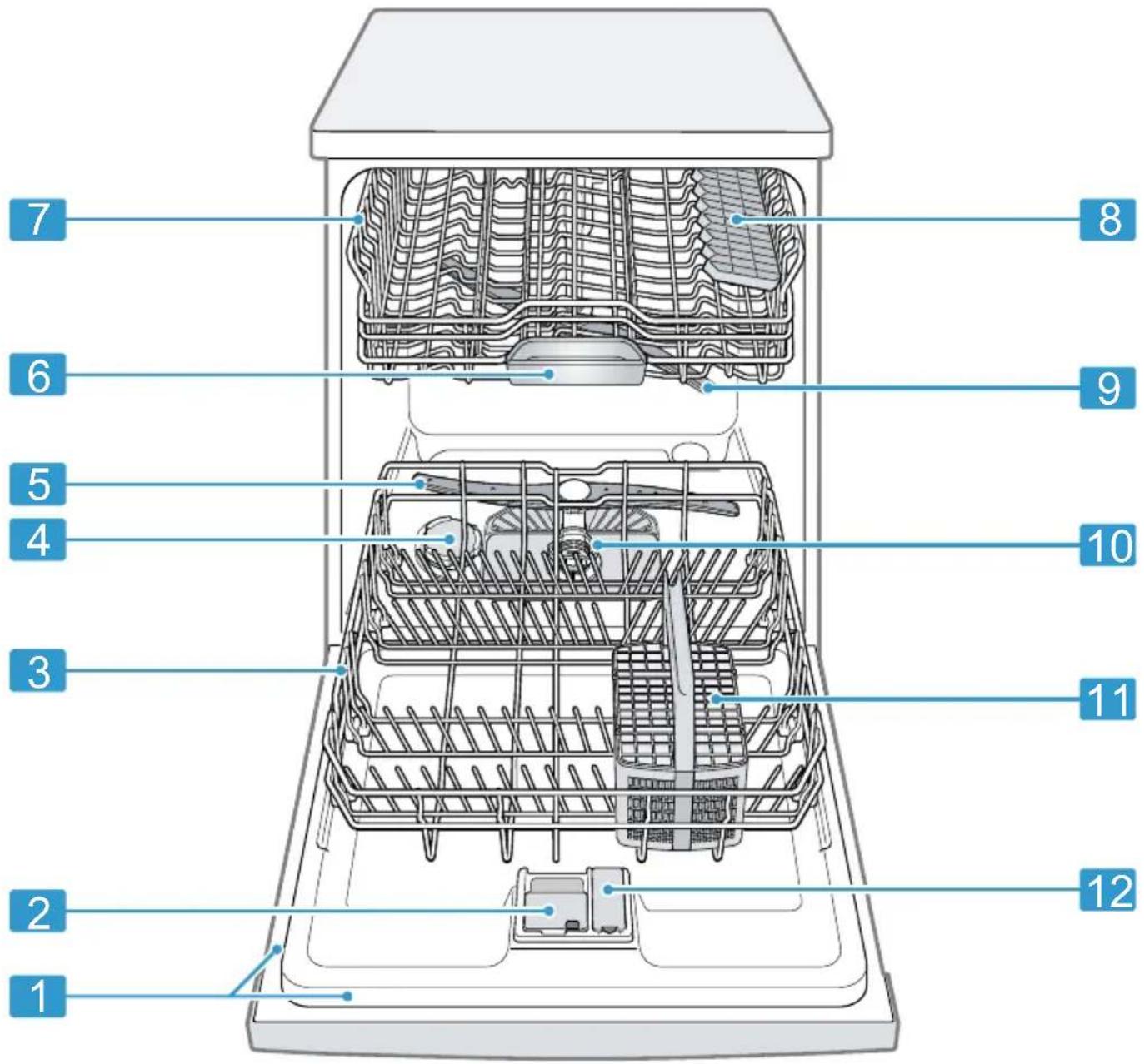 Profilo BMA600MV - Cihaz - 1