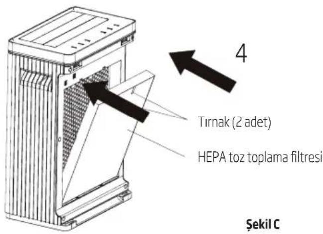 Arçelik AP 8100 - Demontaj - 2