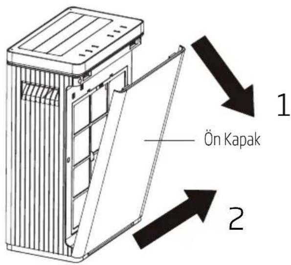 Arçelik AP 8100 - Demontaj - 1