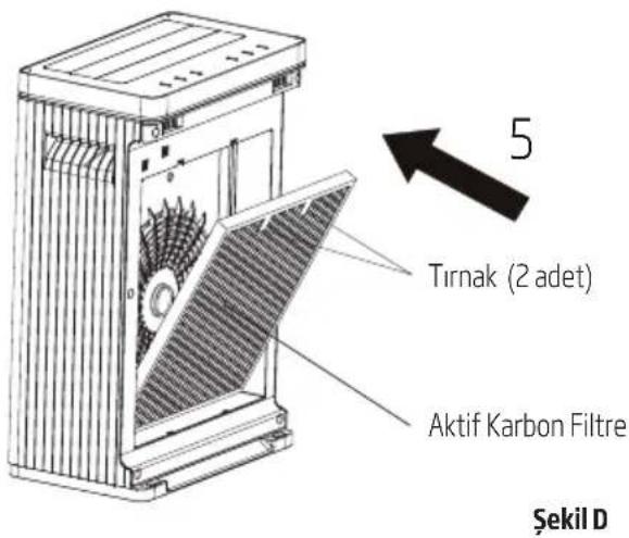 Arçelik AP 8100 - Demontaj - 4