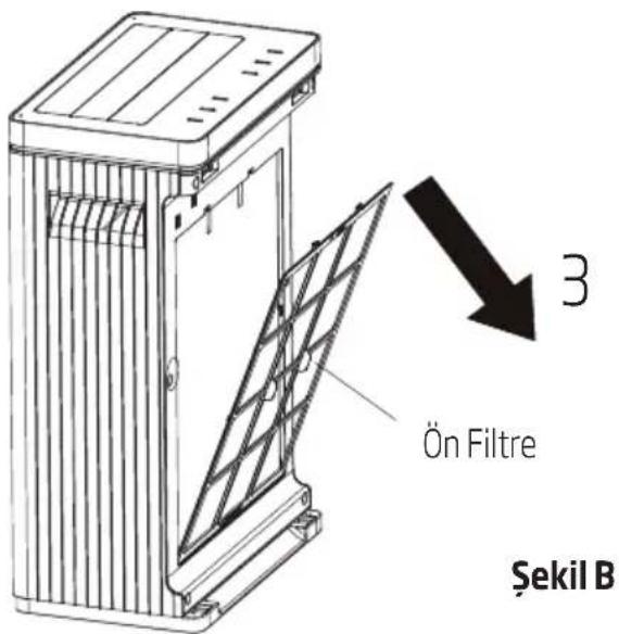 Arçelik AP 8100 - Demontaj - 3