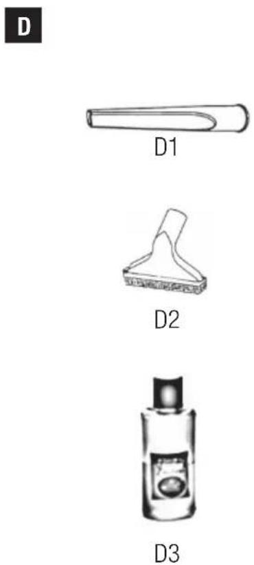 D D1 D2 D3