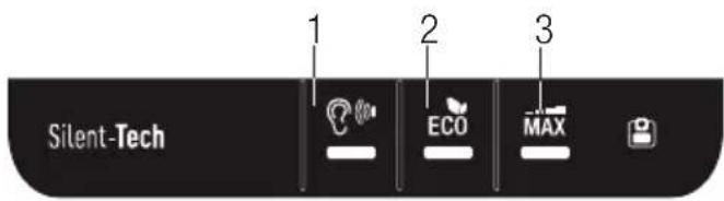 Silent-Tech 1 2 3 ECO MAX