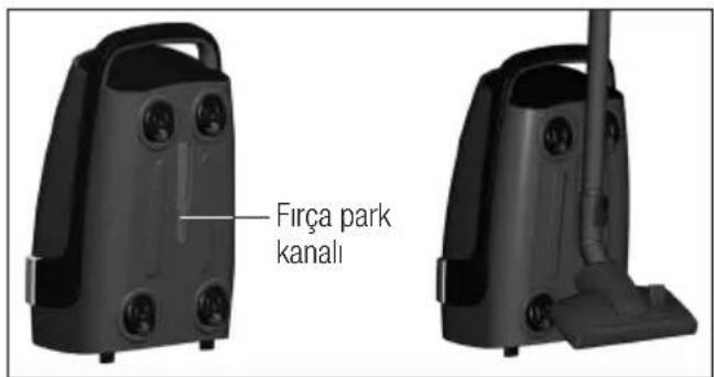 Fırça park kanalı