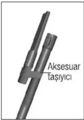 Aksesuar taşıyıcı