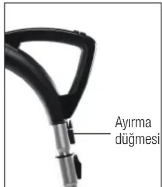 Ayirma düğmesi