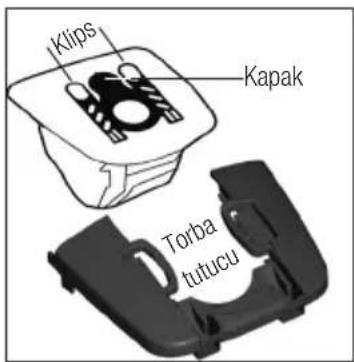Klips Kapak Torba tutucu