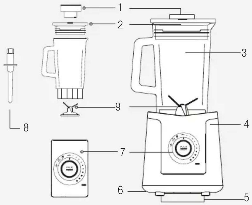 Arçelik K 8240 TB - Sembollerin anlamları - 6