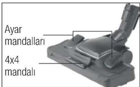 Ayar mandalları 4x4 mandali