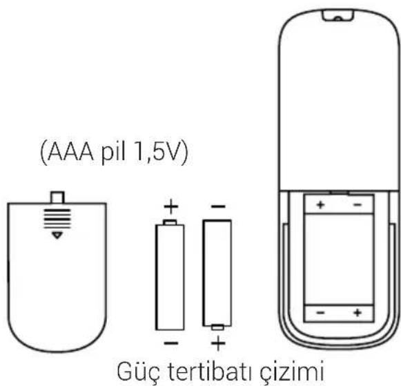 Arçelik BK RHF BD - Uzaktan kumanda - 2