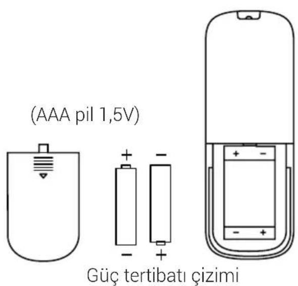 Arçelik AR CHF BD - Uzaktan kumanda - 2