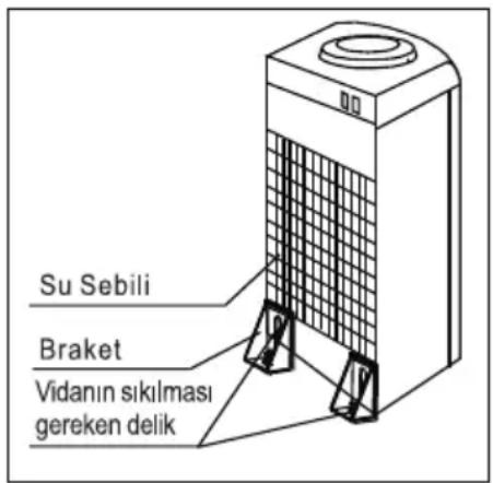 Arçelik 3320 GG - Kullanım öncesi braketin montajı - 2