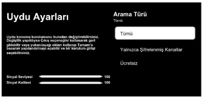 Arçelik A 850 C - Not: - 3