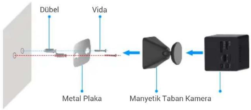 EZVIZ CB2 4G - Seçenek 2: Vidalarla metal plakayı sabitleyin - 1
