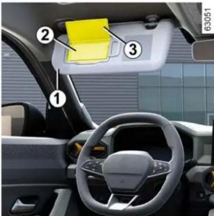 RENAULT Duster (2024) - Güneşlik, ayna, tutma kolu - 1