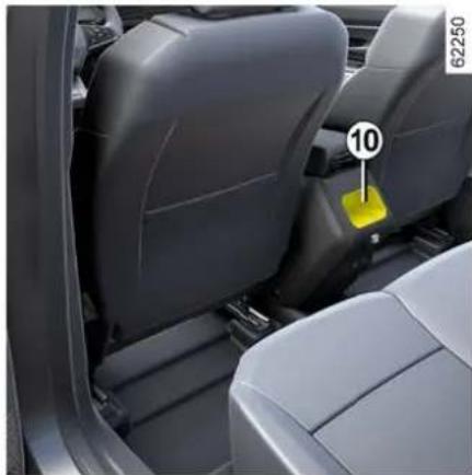 RENAULT Duster (2024) - ARAÇ IÇI EŞYA, AKSESUAR GÖZLERİ - 2