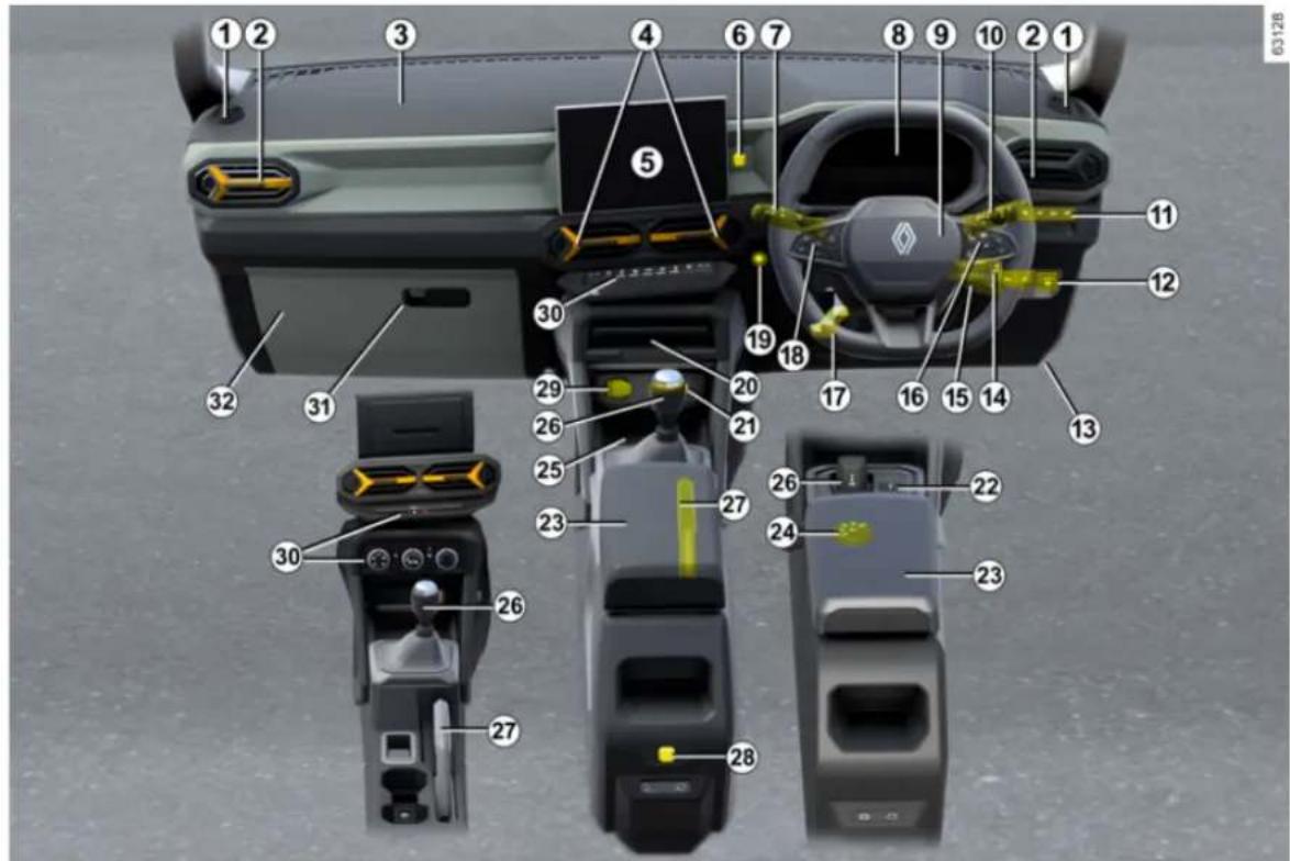 RENAULT Duster (2024) - SÜRÜŞ POZISYONU - 2