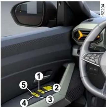 RENAULT Duster (2024) - Tek dokunmalı camlar - 1