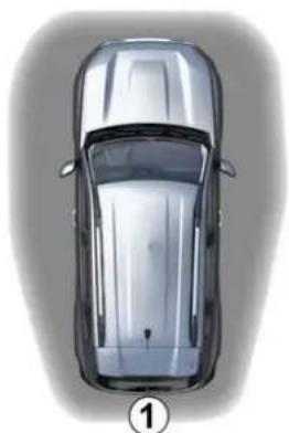 RENAULT Duster (2024) - KART - 1