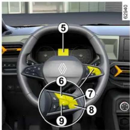 RENAULT Duster (2024) - PARK YARDIMI - 1