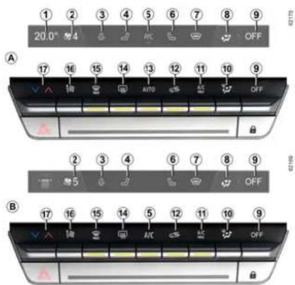 1 2 3 4 5 6 7 8 9 20.0° 4 OFF A 17 16 15 14 13 12 11 10 9 AUTO OFF B 17 16 15 14 5 12 11 10 9 OFF A/C OFF
