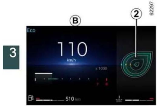 Eco 110 km/h x 1000 62297 3 510 km